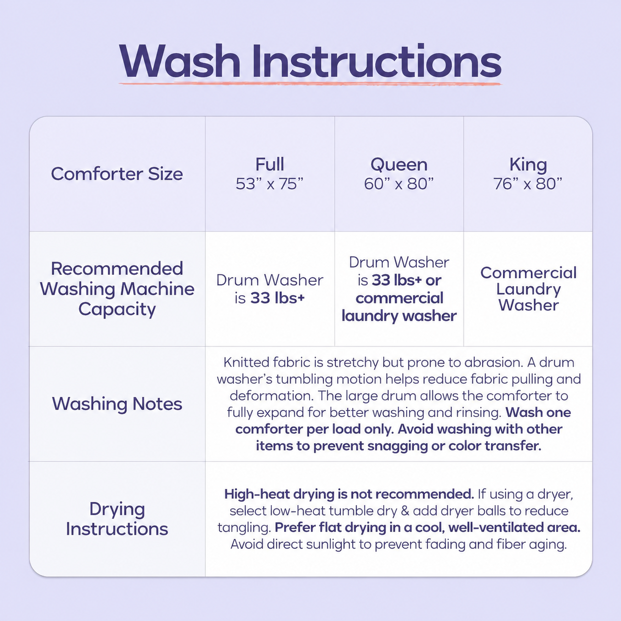 MarshVORO Comforter