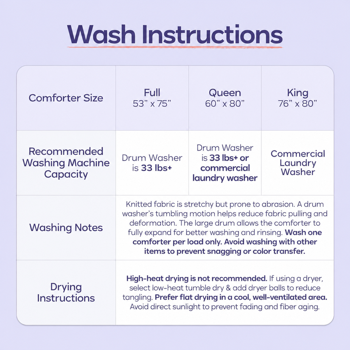 MarshVORO Comforter