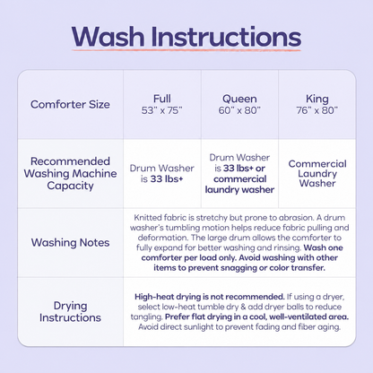 MarshVORO Comforter