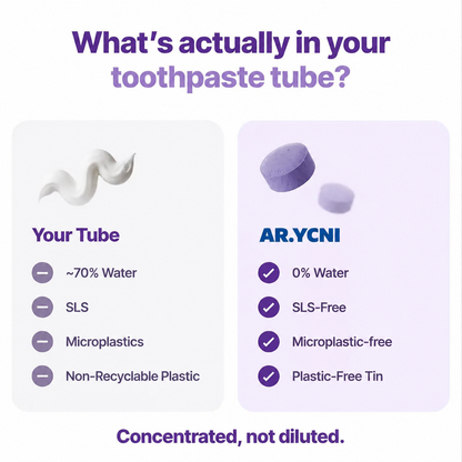 Purple Toothpaste Tablets with Hydroxyapatite & PAP | Fluoride-Free, SLS-Free, Vegan