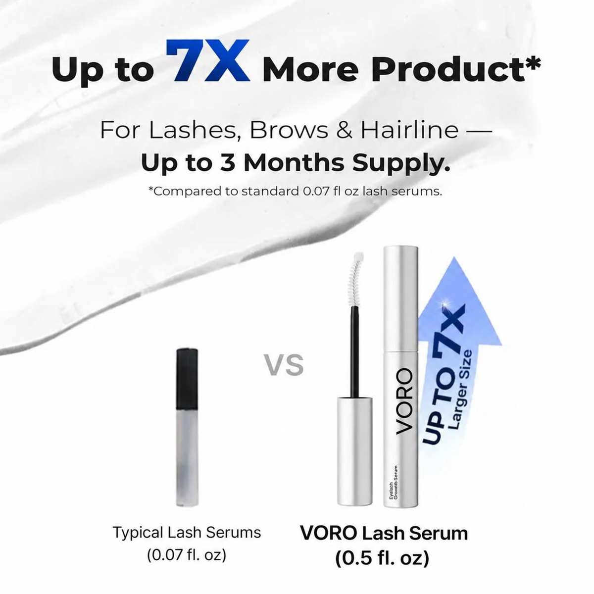 ✨  Essential Eyelash Growth Serum – Jumbo 0.5 fl oz | Fuller, Thicker & Longer-Looking Lashes in 2 Weeks | Gentle, Hormone-Free & Prostaglandin-Free 💙
